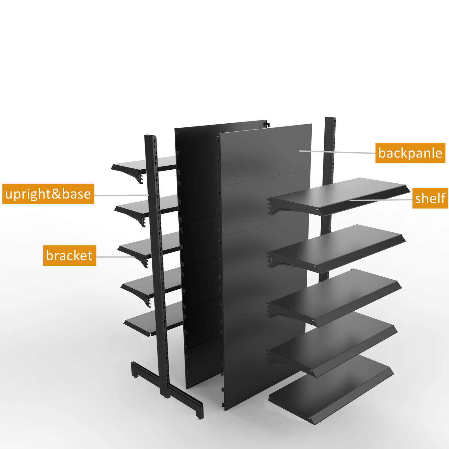 Retail shelving system double sided